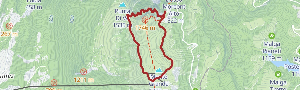 Ventrar path